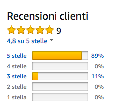 recensioni libro curare rosacea